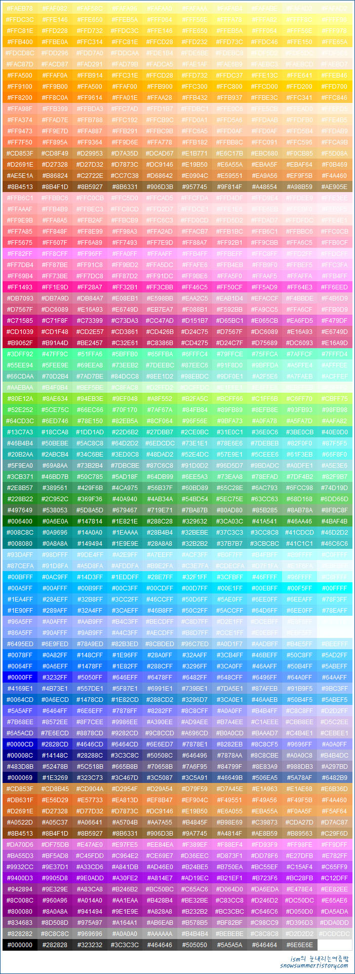 rgb-rgb-html-html