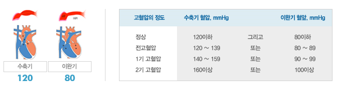 더블클릭을 하시면 이미지를 수정할 수 있습니다