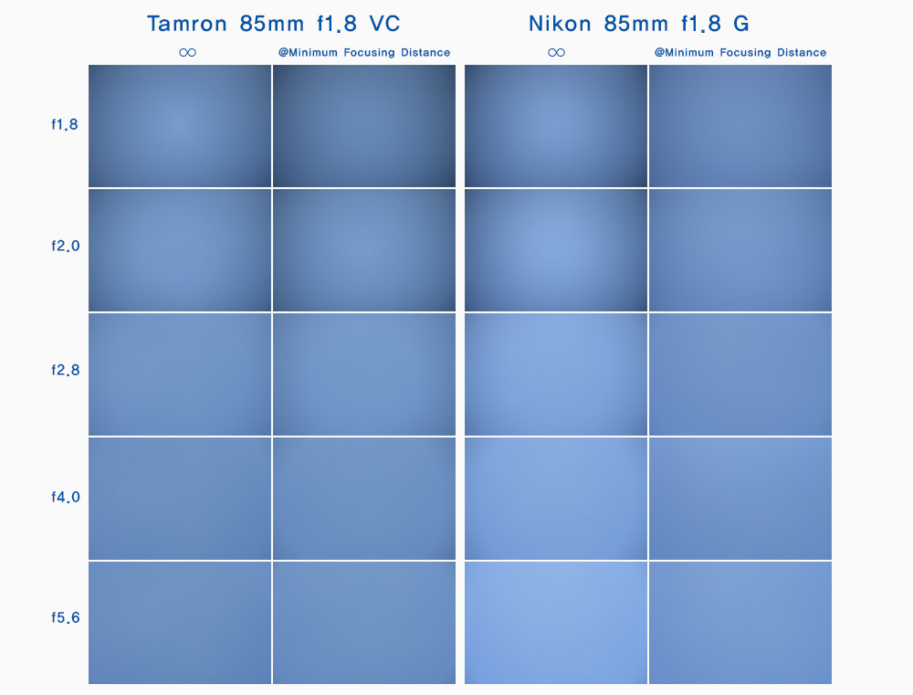 2266EF3D574326C50EAF6B
