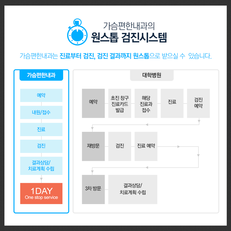 더블클릭을 하시면 이미지를 수정할 수 있습니다