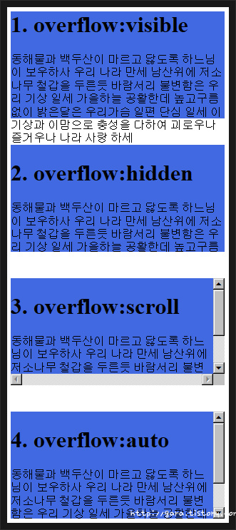 가라 :: [CSS] overflow (overflow:visible, hidden, scroll, auto)
