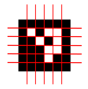 Python kivy example code