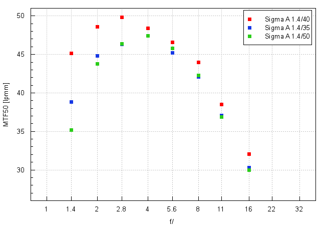 99BA48465C0C97063344B6