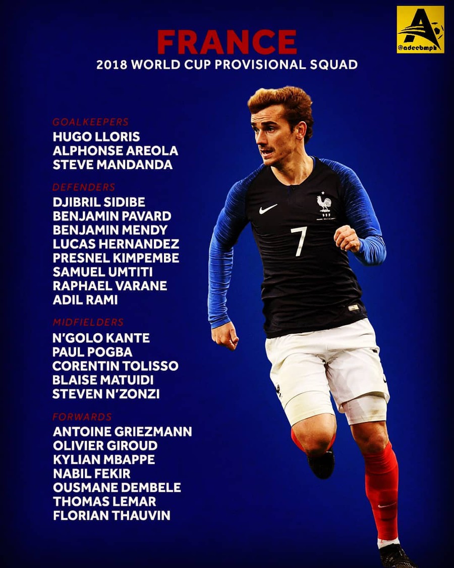 [2018 러시아 월드컵] 프랑스 최종 엔트리 23인